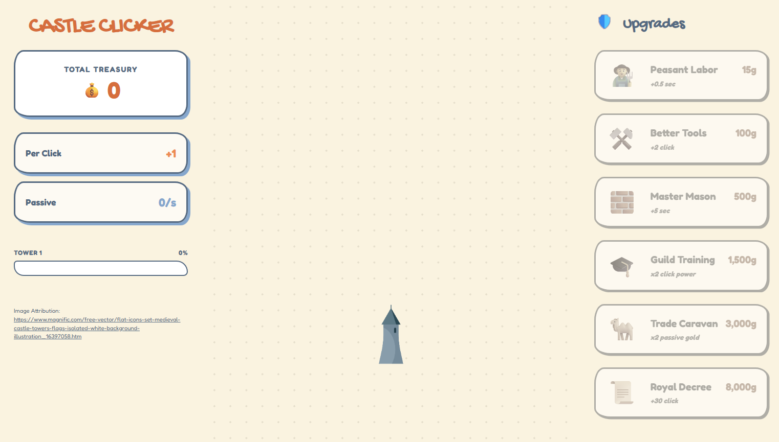 Castle Clicker